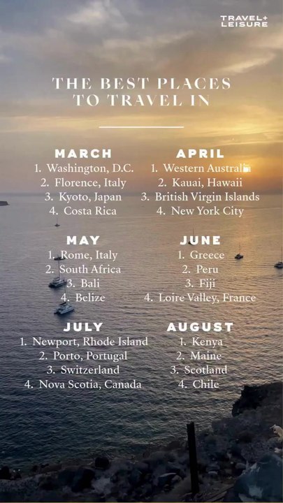 The Best Places to Travel From March to August