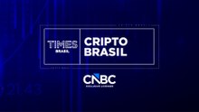 COMO A GUERRA EUA-ISRAEL x IRÃ IMPACTOU AS CRIPTOMOEDAS? | CRIPTO BRASIL - 04/03/2026