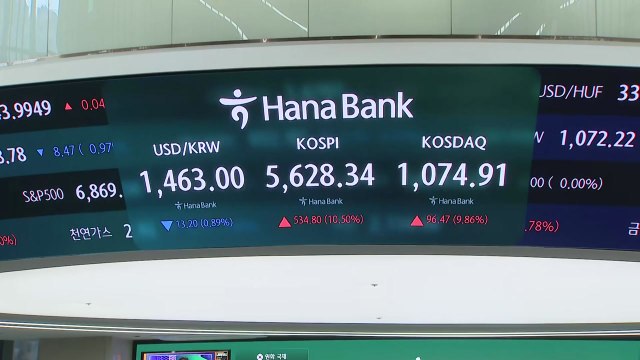 코스피·코스닥 12% 폭등...동반 '매수 사이드카' / YTN