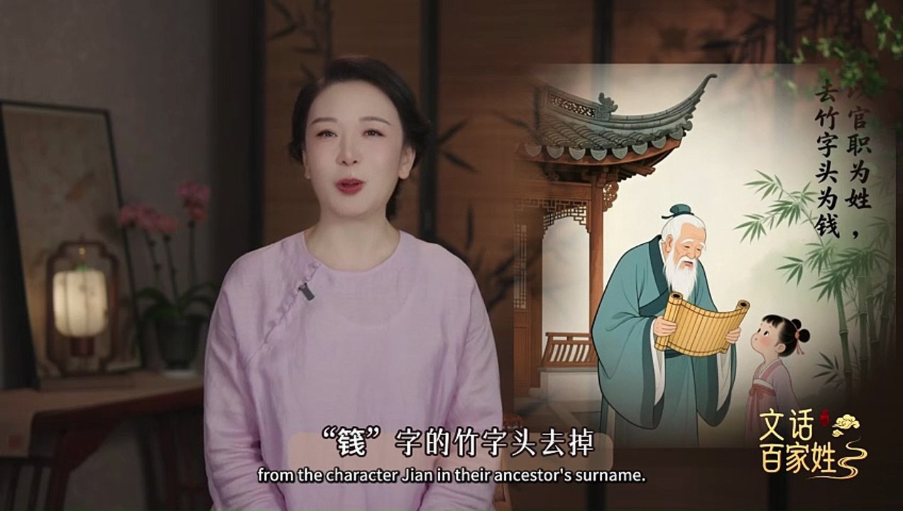 《文话百家姓》：钱