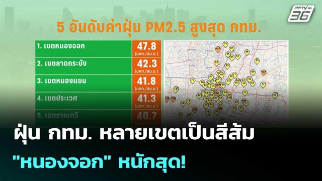 ฝุ่น กทม. หลายเขตเป็นสีส้ม หนองจอก หนักสุด! | โชว์ข่าวเช้านี้ | 5 มี.ค. 69