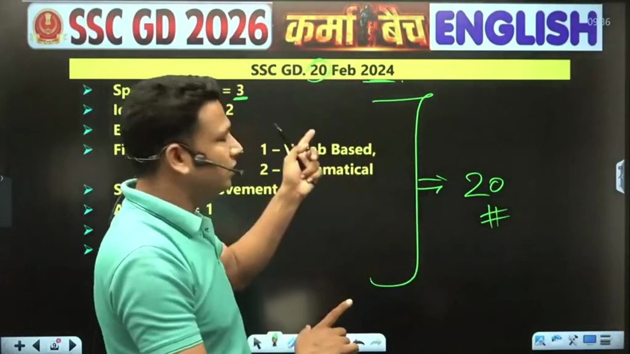 English class 1 introduction