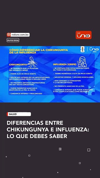 ¿Cómo diferenciar el chikungunya de la influenza?