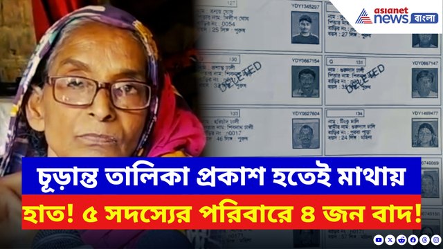 ৮০২ ভোটারের বুথে এক লাফে ৩৬ জনের নাম বাদ! তালিকা বিতর্কে উত্তাল স্বরূপনগর