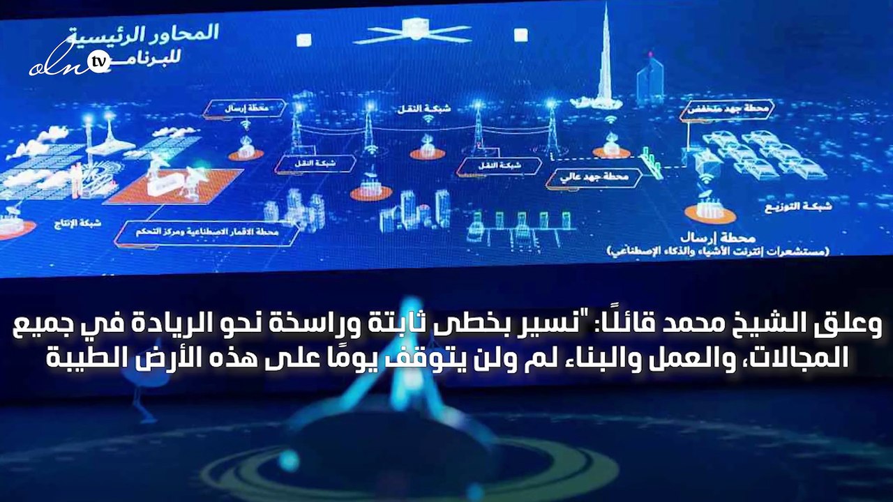 محمد بن راشد يطلق "سبيس دي" ومشاريع "قمة دبي" و"شلالات حتا المستدامة"