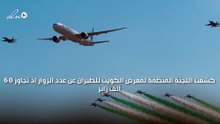 60 ألف زائر لمعرض الكويت للطيران