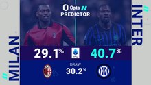 Milan v Inter - Opta Predictor