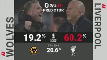 Wolves v Liverpool - Opta Predictor