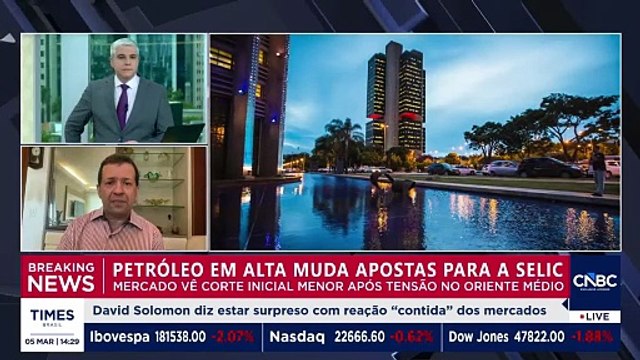 Guerra entre EUA, Israel e Irã pressiona petróleo e impacta Selic do Brasil; entenda