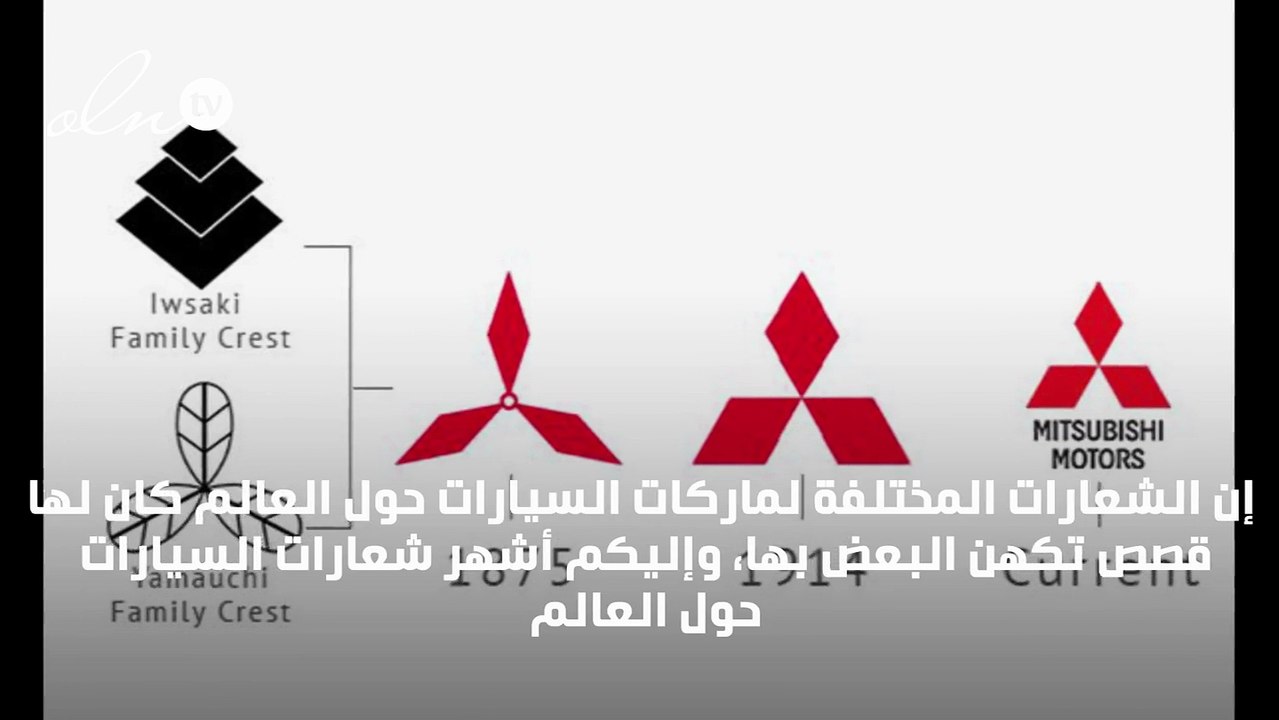 تعرف على معنى شعارات السيارات حول العالم