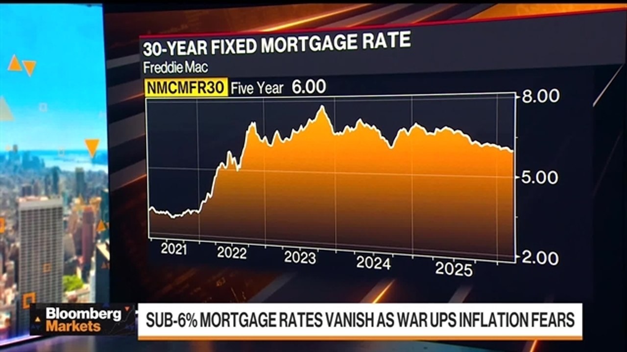 Homeowners Stay Put, Stifling US Housing Market