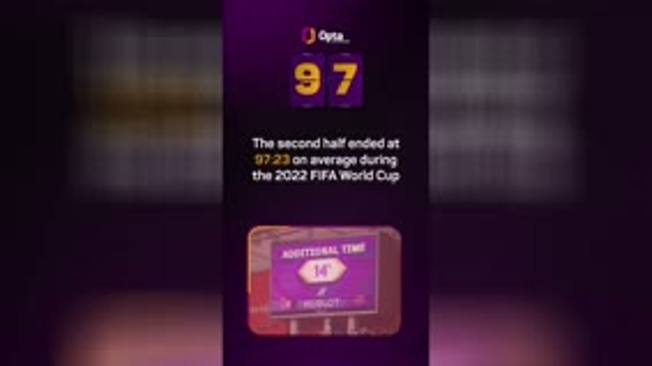 Opta's World Cup countdown - 97 days to go