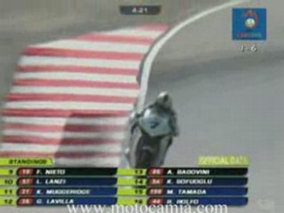 2008 Superbike Amerika Salt Lake City - 3