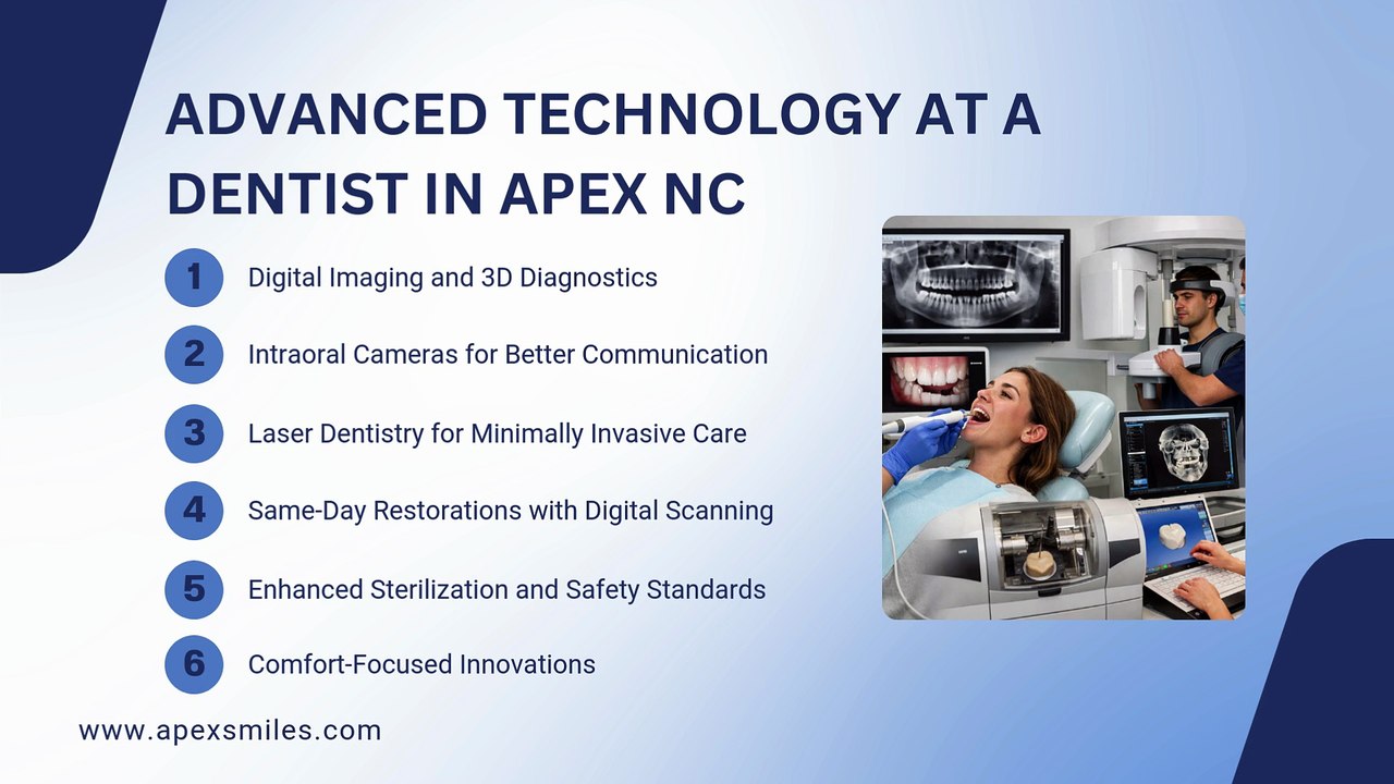 Dentist Apex, NC  Modern and Advanced Dental Care