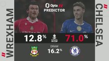 Wrexham v Chelsea - Opta Predictor