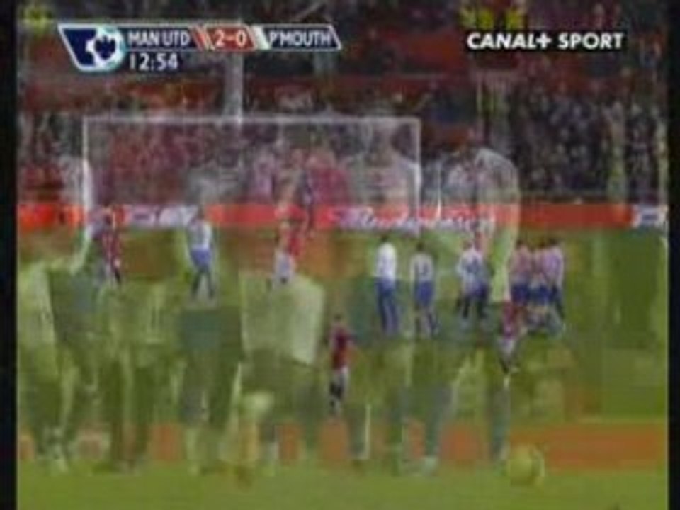 CRISTIANO RONALDO 2008