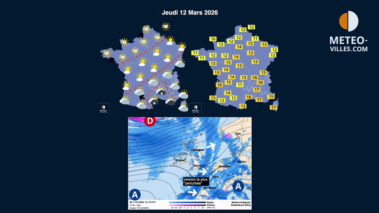 meteo-villes.com