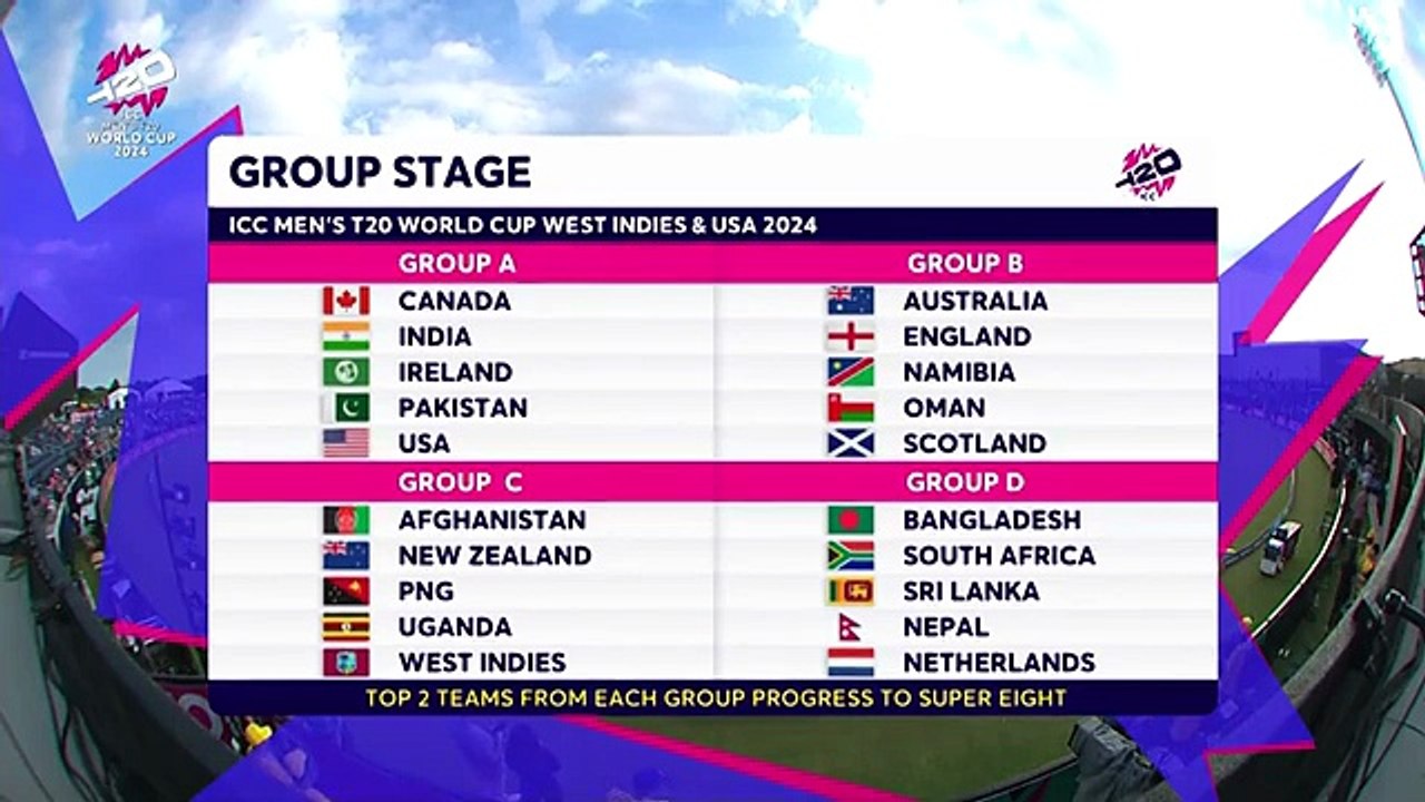 USA vs Canada | Full Match Highlights | All Boundaries & Wickets | 2024 ICC Men's T20 World Cup | HD