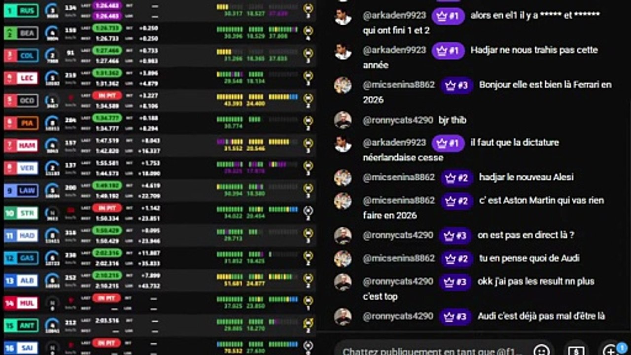 F1 2026 Australian Grand Prix - Practice 1 - dans les conditions du direct - STREAMING FR HD