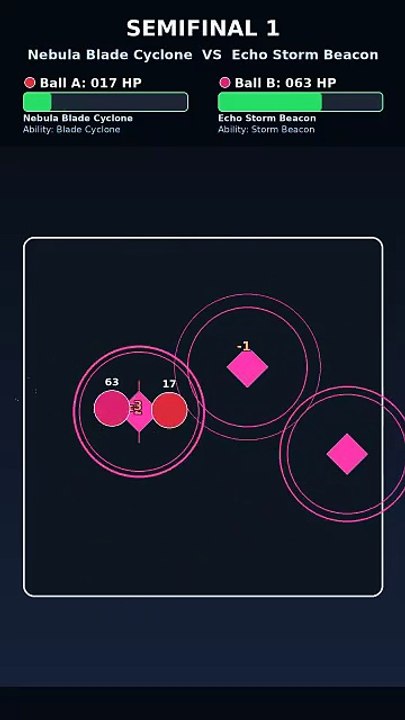 Epic Marble Race: Echo Storm Beacon vs Cosmo Thunder Spear | AI Physics Battle | Aero Dome Focus