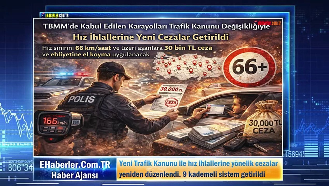 Yeni Trafik Kanunu Yürürlüğe Girdi: Hız İhlallerinde 9 Kademeli Sistem Başladı, 66 km/saat Üstü 30 Bin TL Ceza