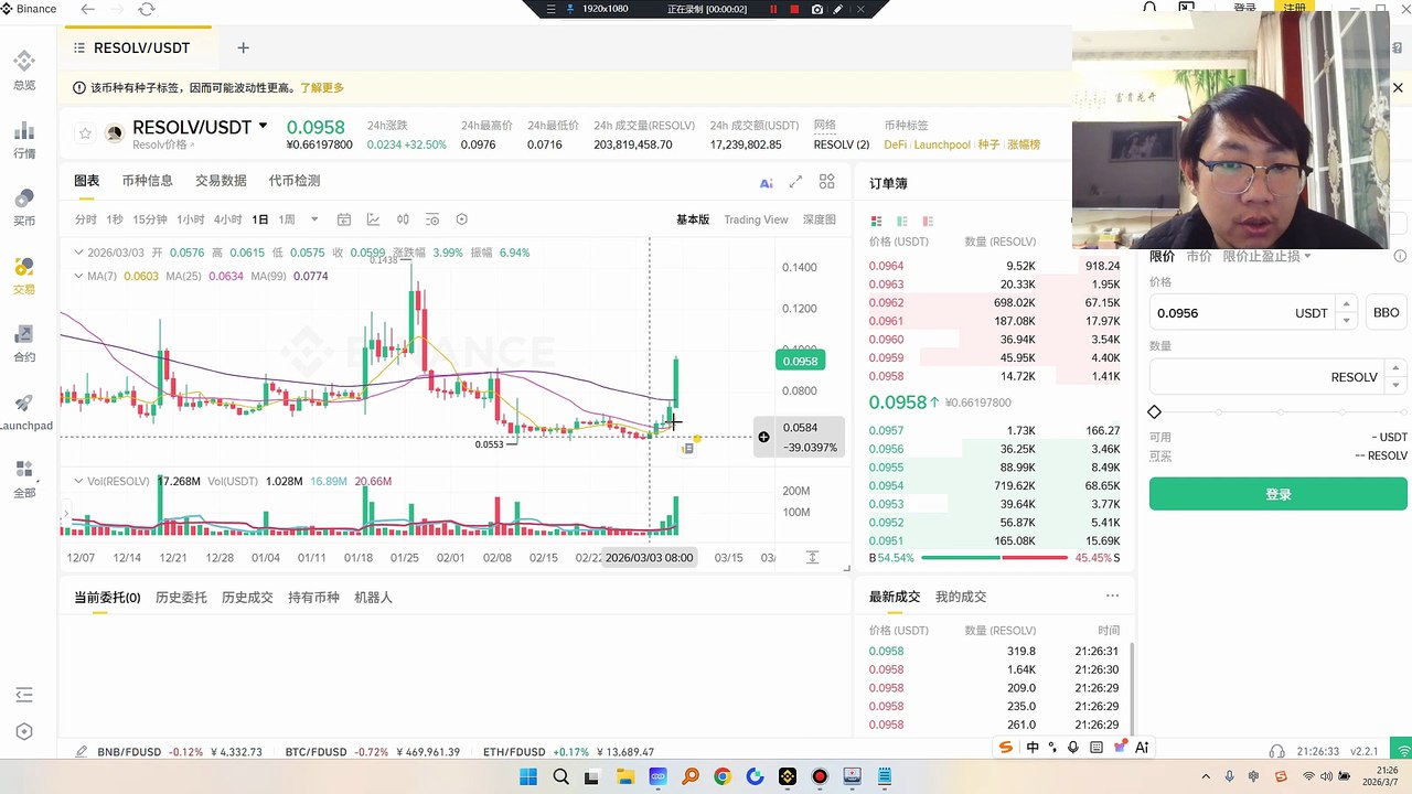 弧形岛上升，最高不可，容易直接下沙，食之无味。Resolv凭借其收益生成基础设施中的风险隔离机制，成功布局，有望吸引传统金融用户，并通过新兴银行及其他规模化渠道为项目落地与普及打开大门。 产品拓展：项目已明确规划在2025年第三季度至第四季度大幅扩展产品矩阵，并计划于2025年第三季度将旗下稳定币USR作为抵押品接入中心化交易所，同时将其打造为钱包端的收益类产品。 监管合规：Resolv计划在2026年第一季度前，在重点司法管辖