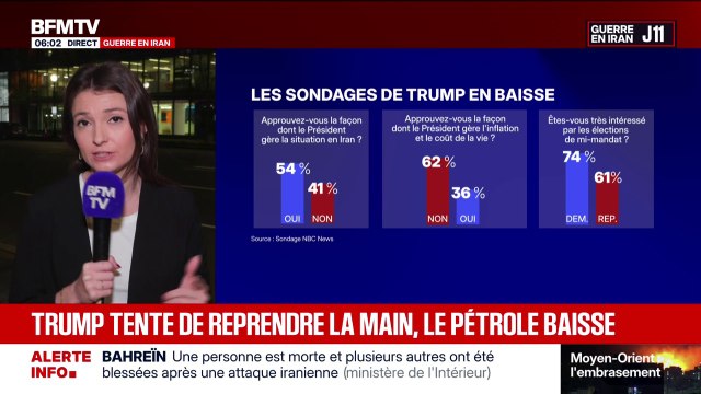 Guerre au Moyen-Orient: Donald Trump affirme que la guerre est quasiment finie