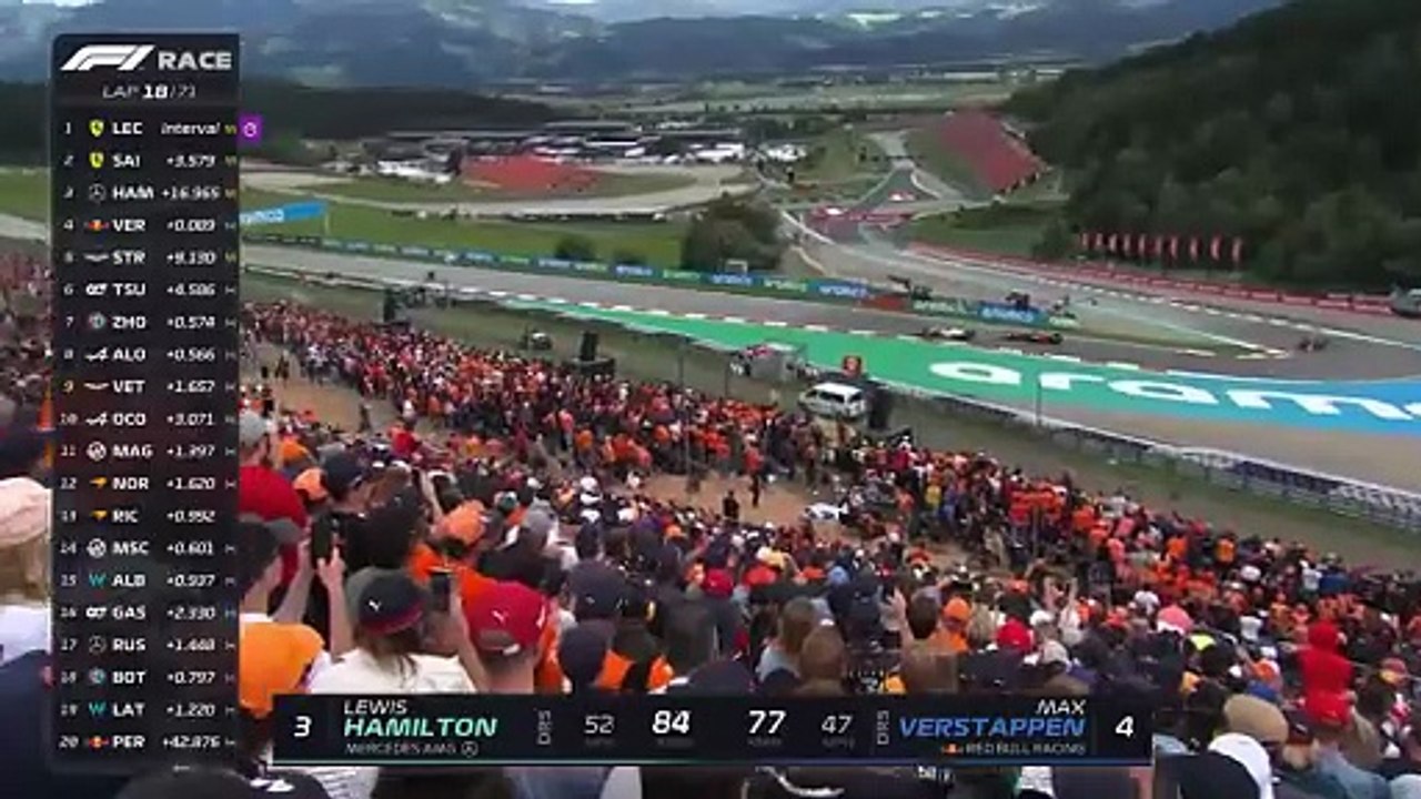Race Highlights | 2022 Rolex Austrian Grand Prix (2)