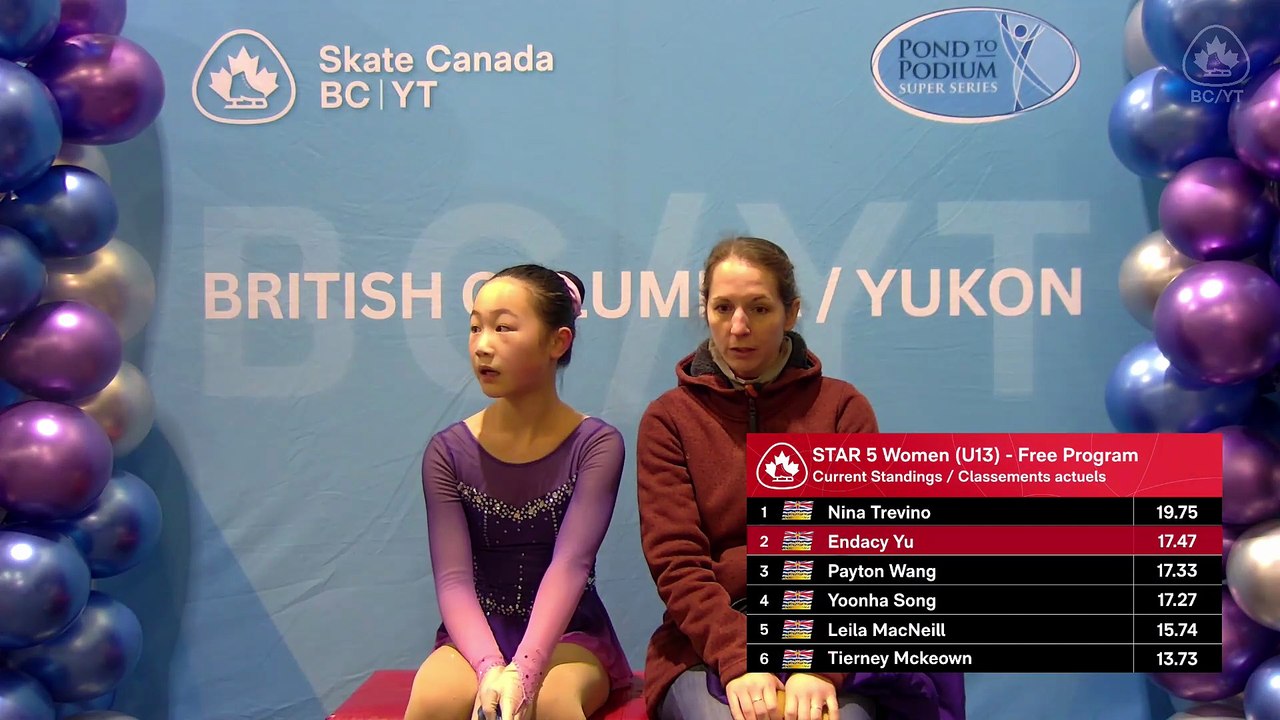 STAR 5 Women U13 Free Program - Skaters 1 -19 - Rink 1 - 2026 BC/YT Section Super Series Final