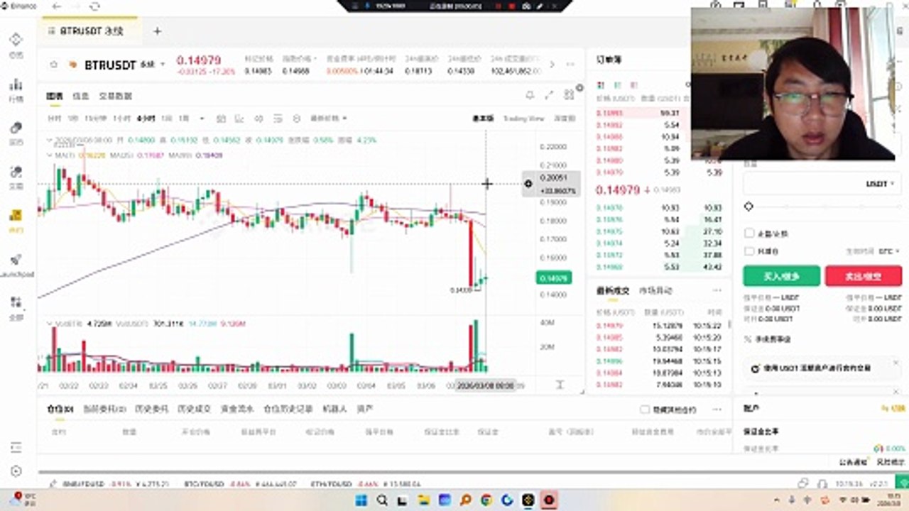 BTR向上空间有限，向下空间无线。BTR是Bitlayer的原生治理代币——Bitlayer是首个兼容EVM的比特币Layer 2 Rollup，通过将BTC的安全性与以太坊的可编程性相融合，释放出DeFi领域的巨大潜力。