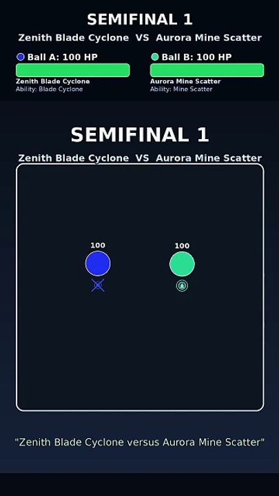 Aurora Mine Scatter vs Lunar Thunder Spear | Marble Race Physics Simulation Tournament | Nova Gauntlet Chapter