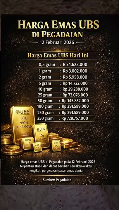 Harga Emas UBS Di Pegadaian hari ini `1222026