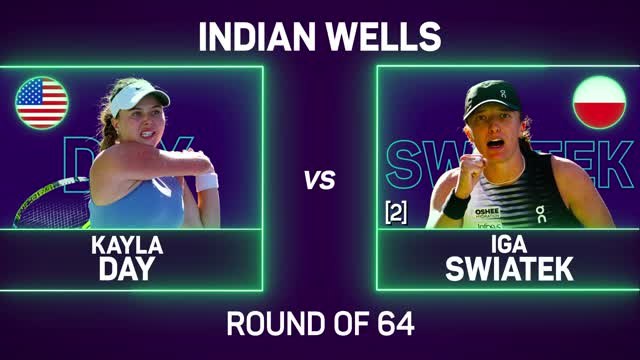 Swiatek starts Indian Wells campaign with comfortable win