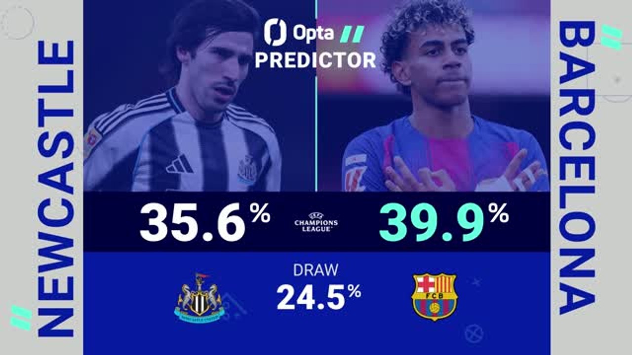 Newcastle v Barcelona - Opta Predictor
