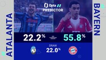 Atalanta v Bayern Munich - Opta Predictor