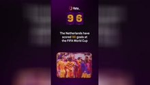 Opta's World Cup countdown - 96 days to go