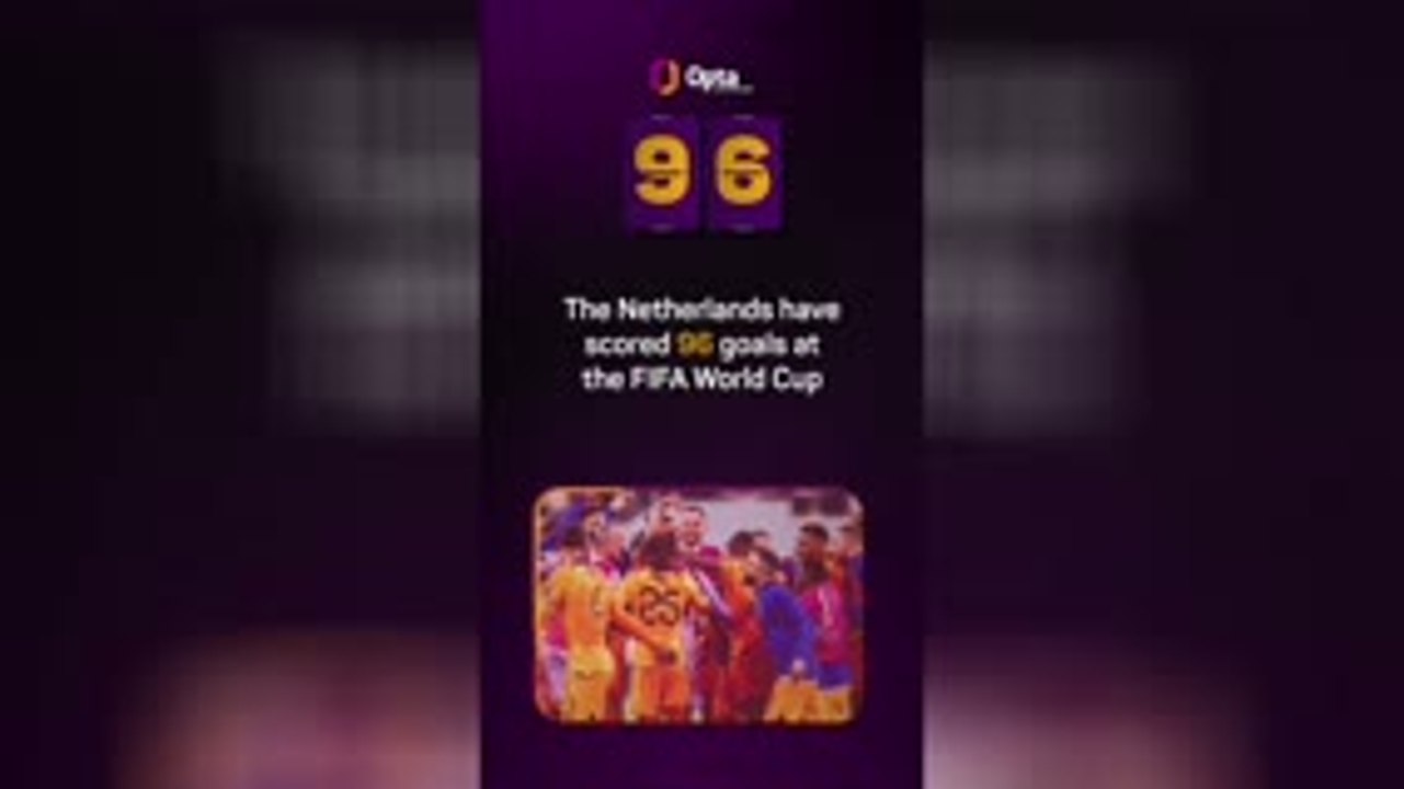 Opta's World Cup countdown - 96 days to go