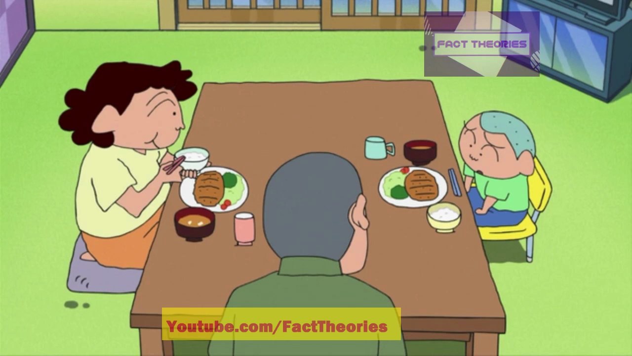 Masao Ke Dad Kaun Hain ? | Masao के Dad कौन हैं ?