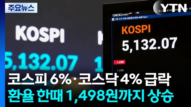 코스피 6%·코스닥 4% 급락...환율 한때 1,498원까지 상승 / YTN