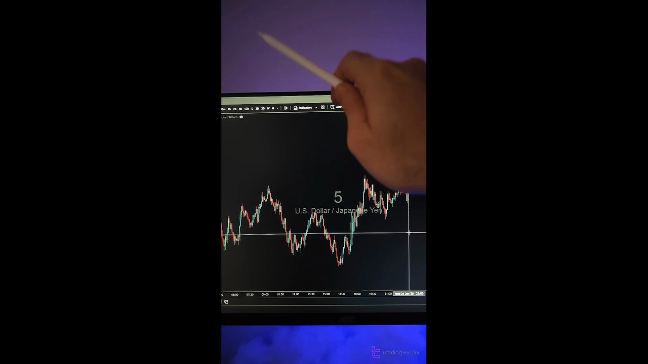 📙 Dark Cloud Pattern Indicator in TradingView - Access Free [TradingFinder]