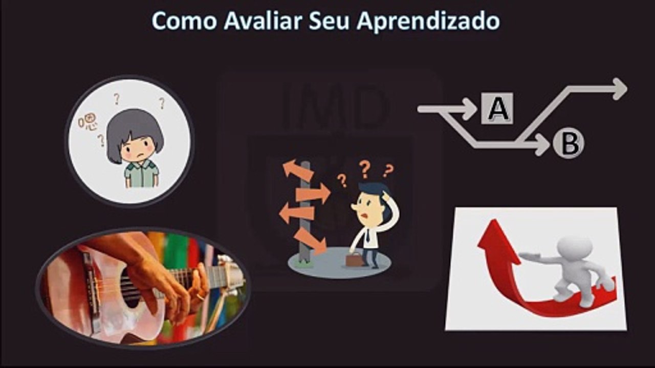 Aula 14 - Como Avaliar Seu Aprendizado na Viola Caipira