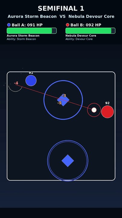 Who Wins This Physics Simulation? Nebula Devour Core vs Cosmo Storm Beacon | Marble Tournament | Storm Derby Stage