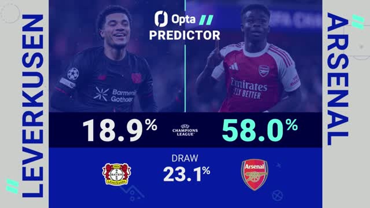 Bayer Leverkusen v Arsenal - Opta Predictor
