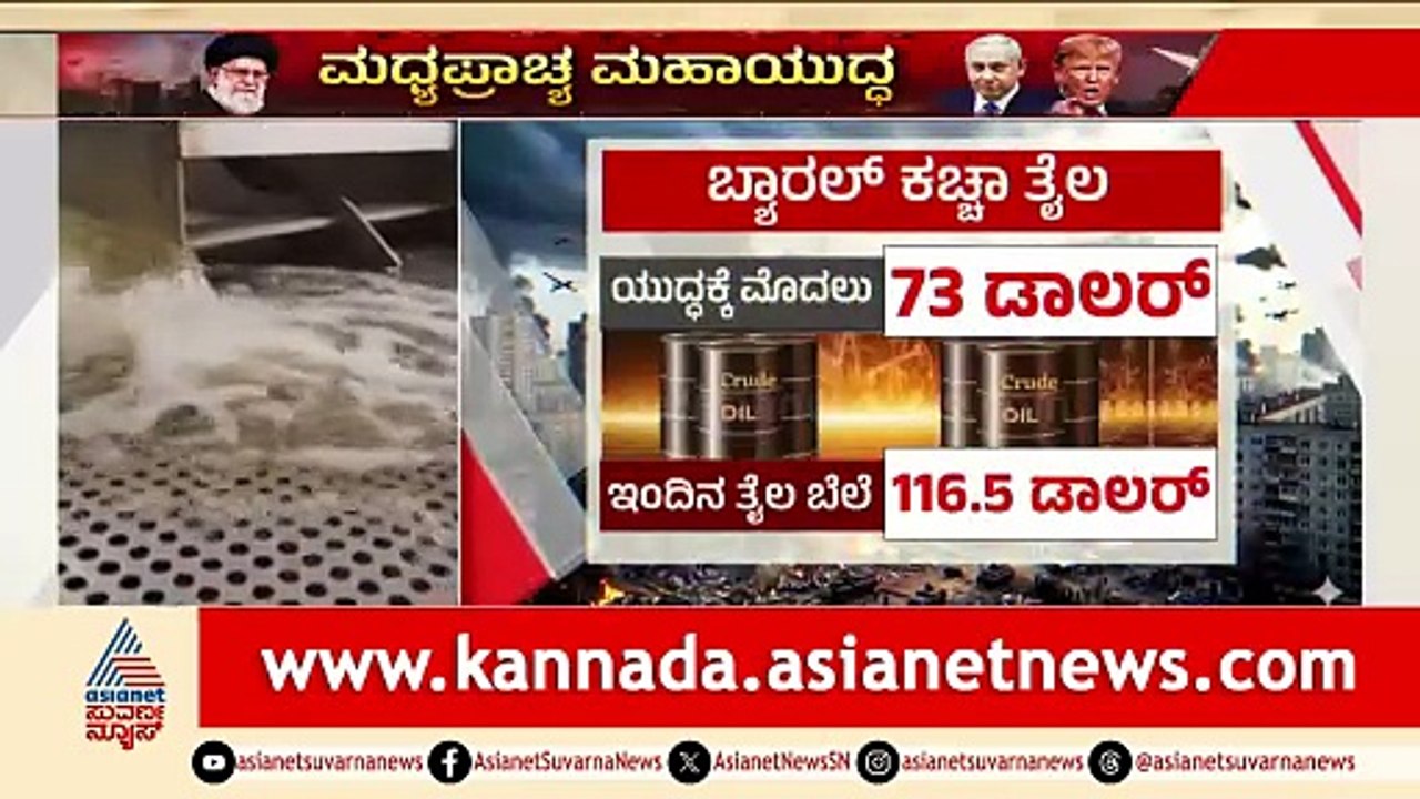 ಮಧ್ಯಪ್ರಾಚ್ಯದಲ್ಲಿ ಯುದ್ಧದ ಪರಿಣಾಮವಾಗಿ ಕಚ್ಚ ತೈಲದ ಬೆಲೆ ಏರಿಕೆ ಮತ್ತು ಅದರ ಪ್ರಭಾವಗಳು