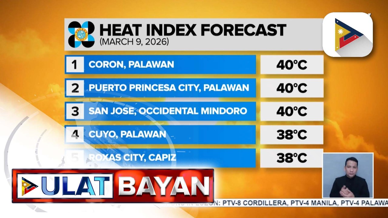 Mainit na panahon, inaasahan pa rin kahit umiiral muli ang amihan