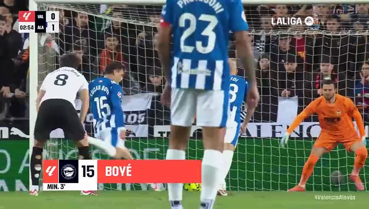 VALENCIA CF 3 - 2 DEPORTIVO ALAVÉS | RESUMEN LALIGA EA SPORTS