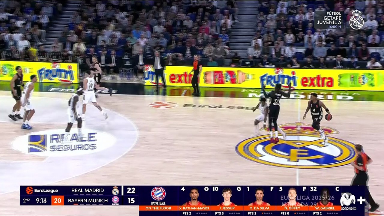 Real Madrid vs Bayern Munich Euroleague 2025 2026