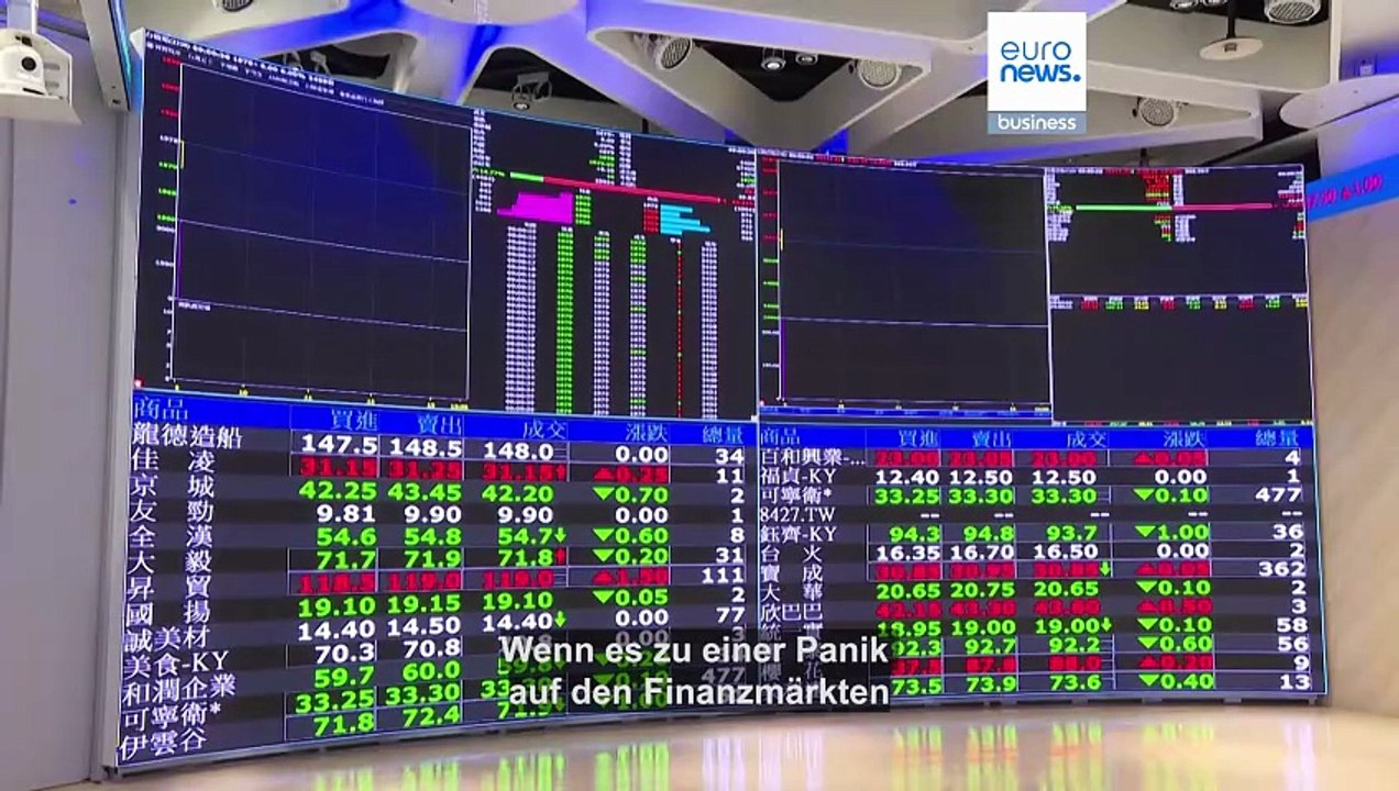 Investieren in Kriegszeiten: Wie Sie Ihre Ersparnisse in einer unsicheren Welt schützen können