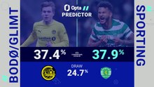Bodo/Glimt v Sporting - Opta Predictor